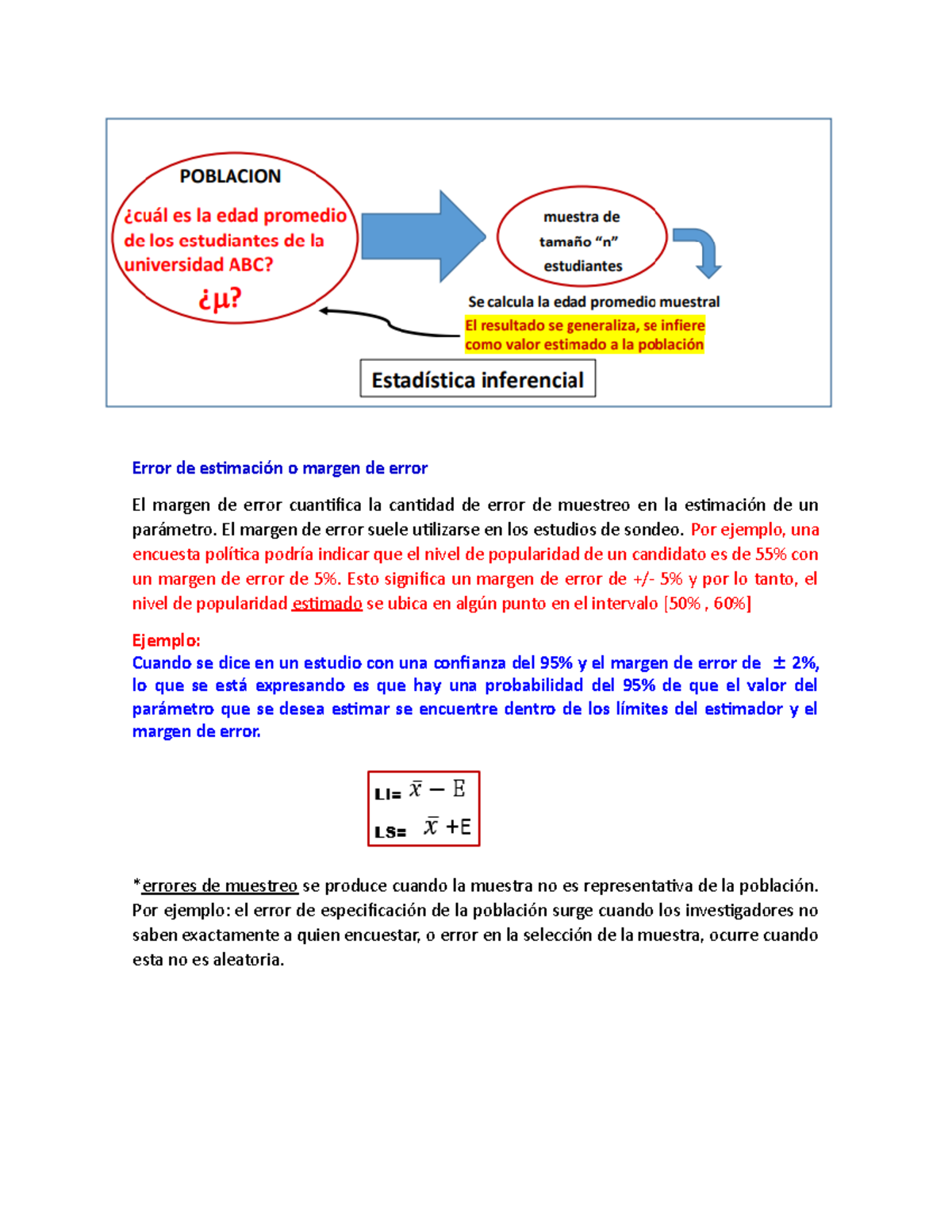 Concepto de Precision - nada - Error de estimación o margen de error El ...