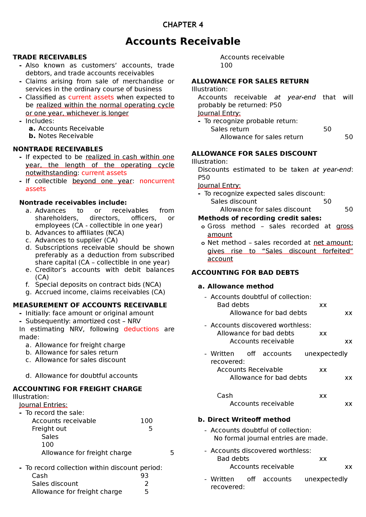 Chapter 4 - Accounts Receivable - BS Accountancy - MSU Main - Studocu