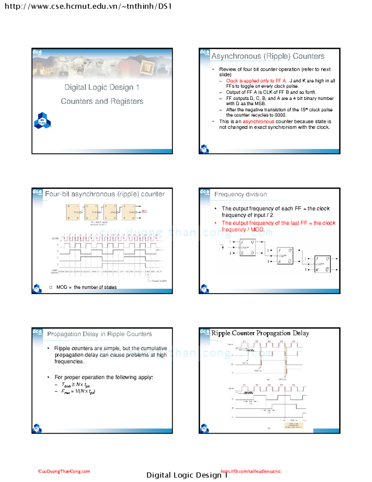 He-thong-so tran-ngoc-thinh lec06 ds1 digital-logic-design-1-counters ...