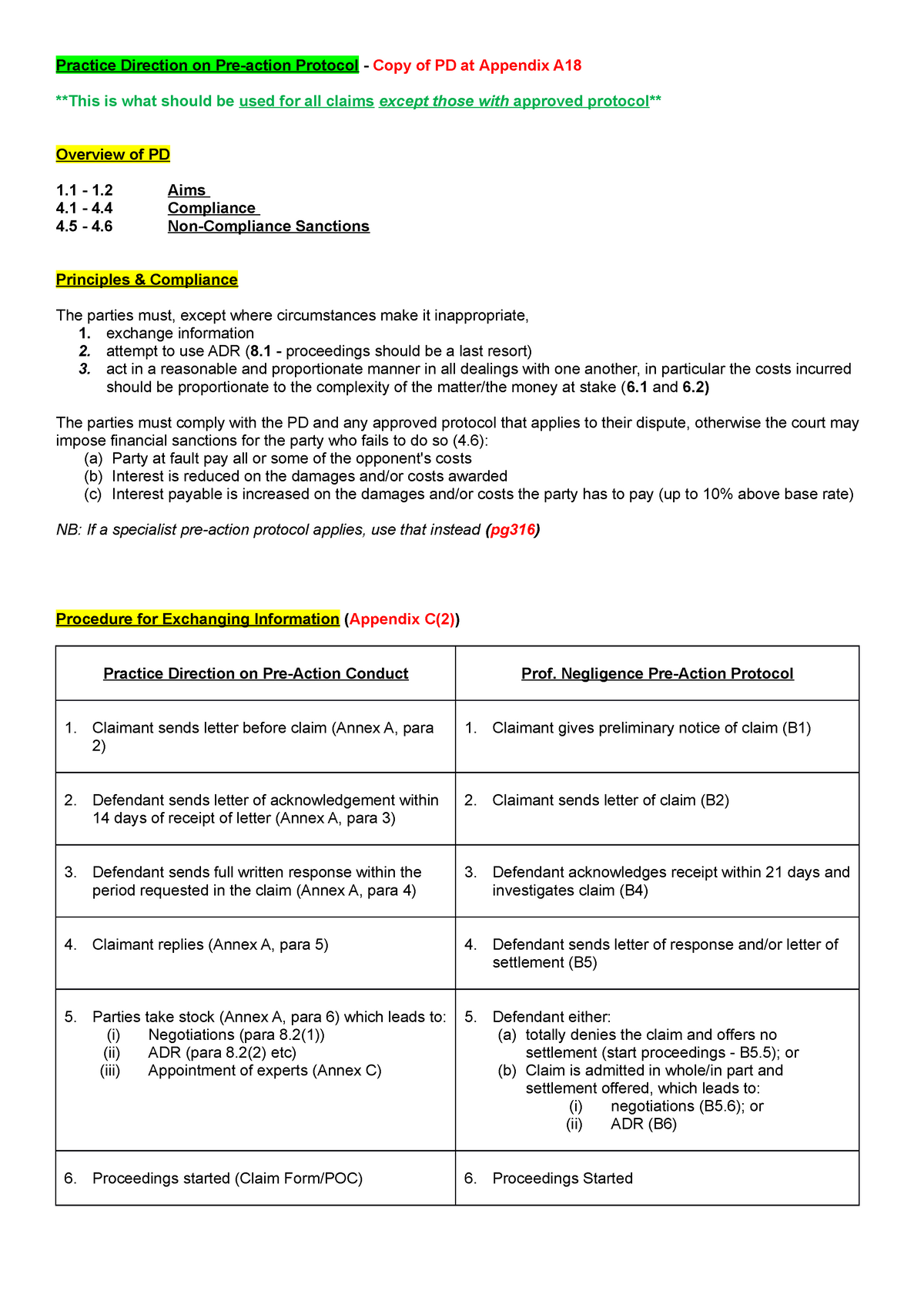 pre action protocol letter of claim template