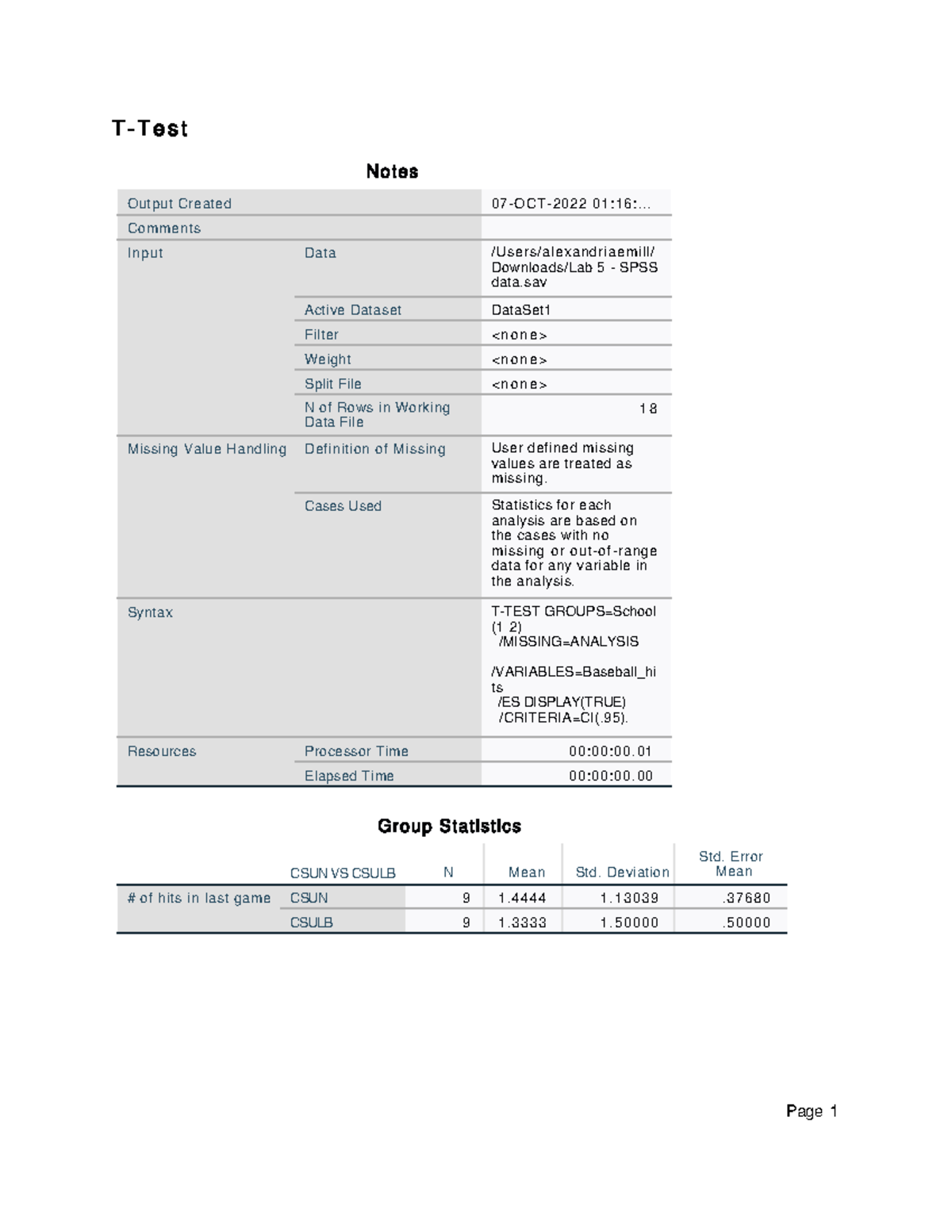 Lab 5 output SPSS - T - T e s t Notes Output Created Comments Input ...