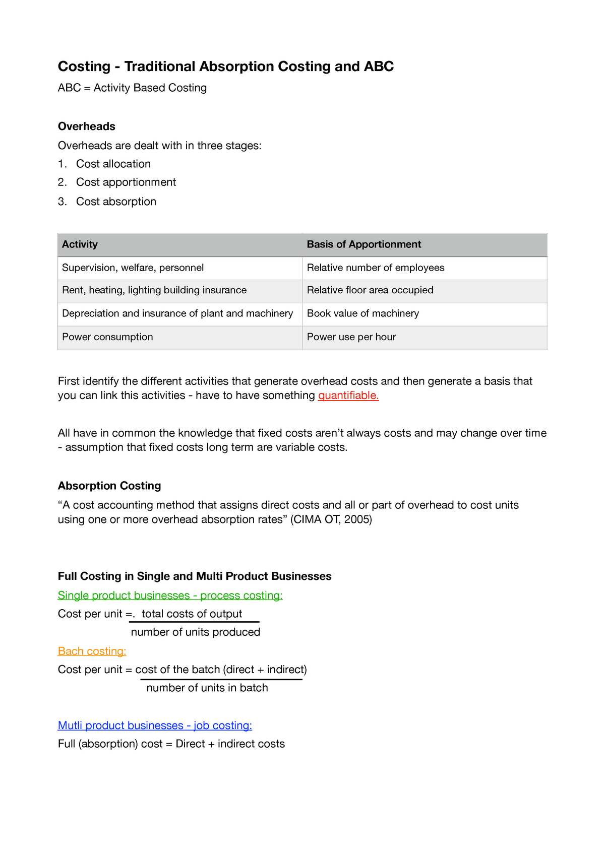 Chapter 1: Traditional and advanced costing methods