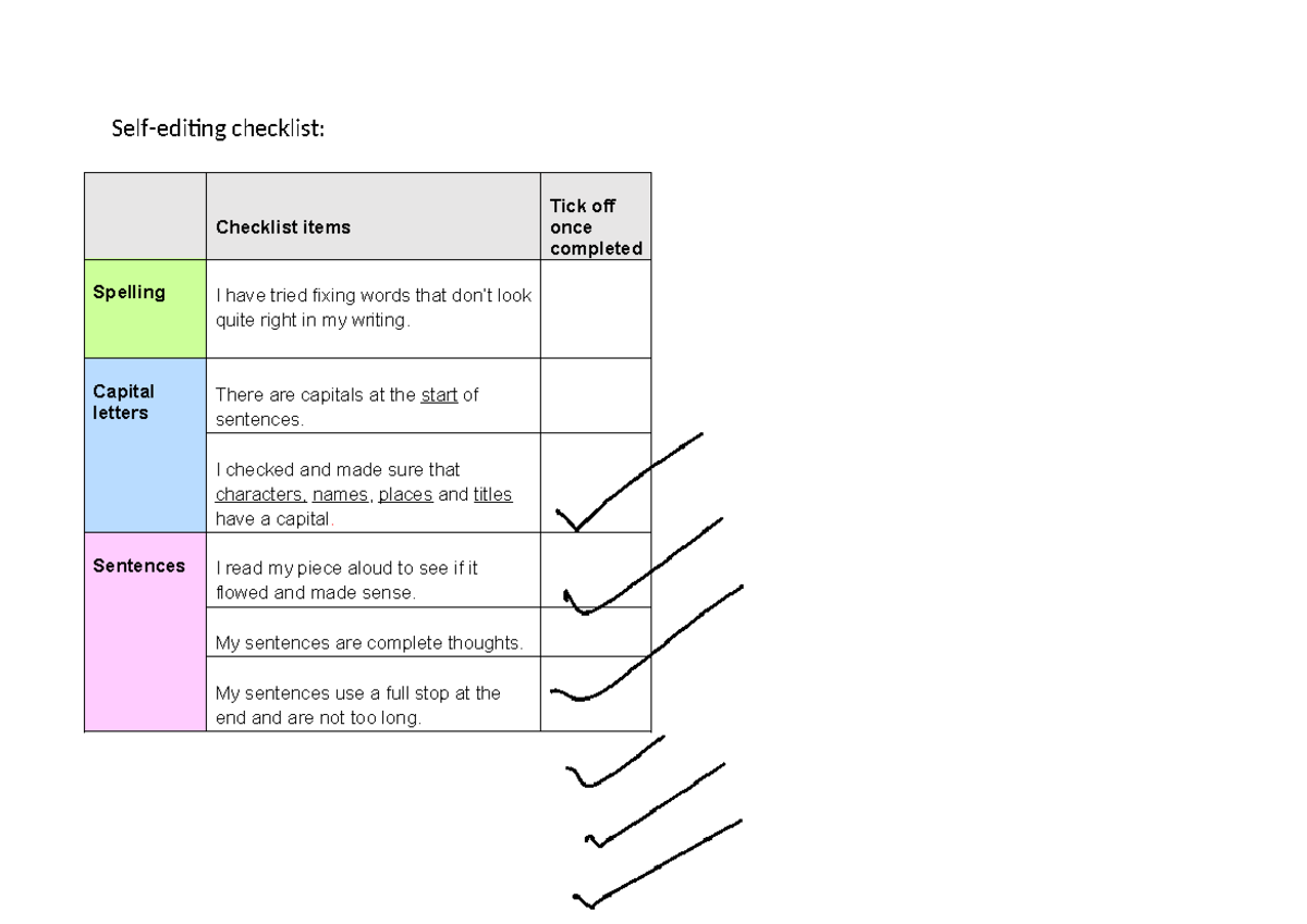 Liams peer review - Self-editing checklist: Checklist items Tick off ...