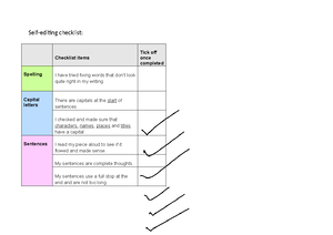 Loudspeakers Physics SAC - Source Author Authorit y of author ratin g ...