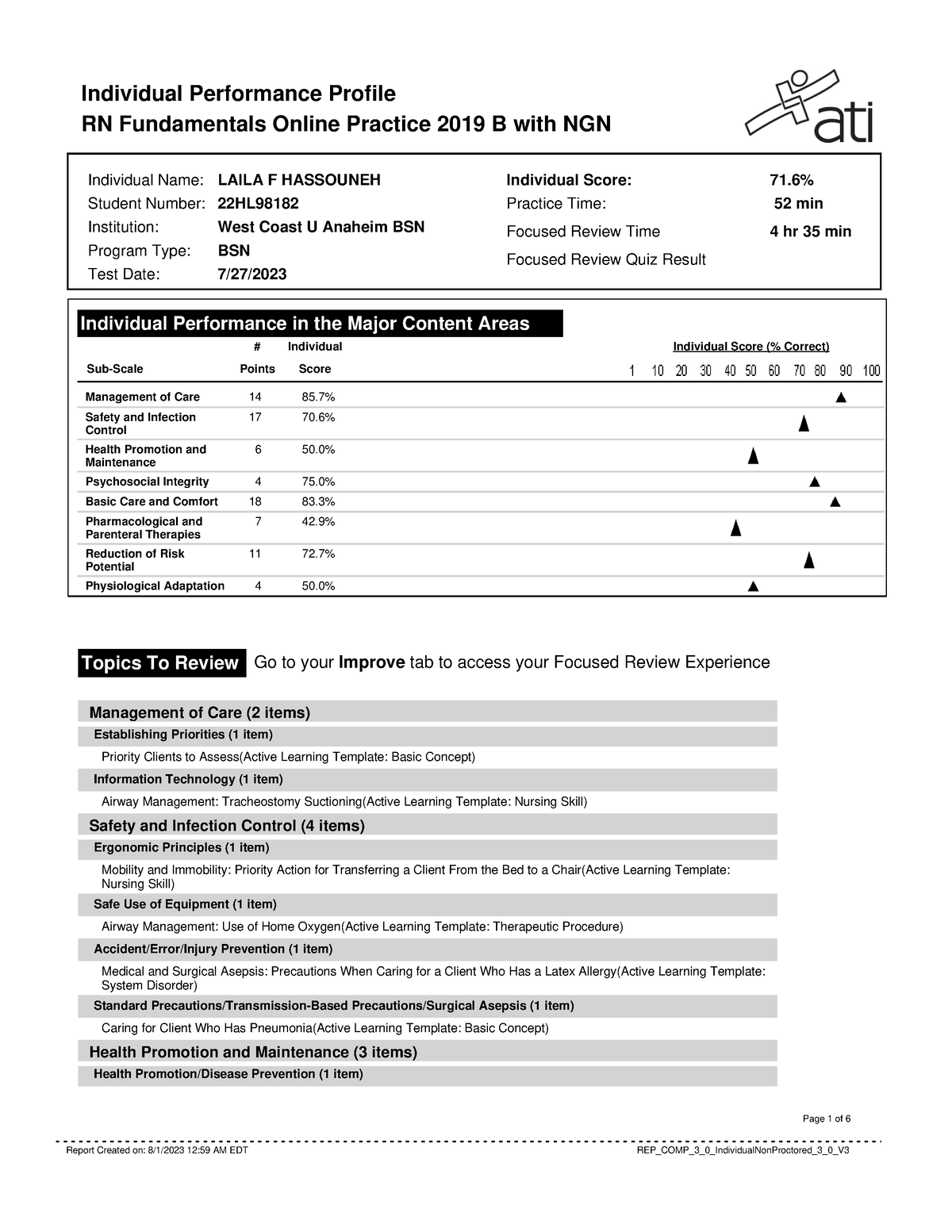 Report (62) ati mod Individual Performance Profile RN Fundamentals