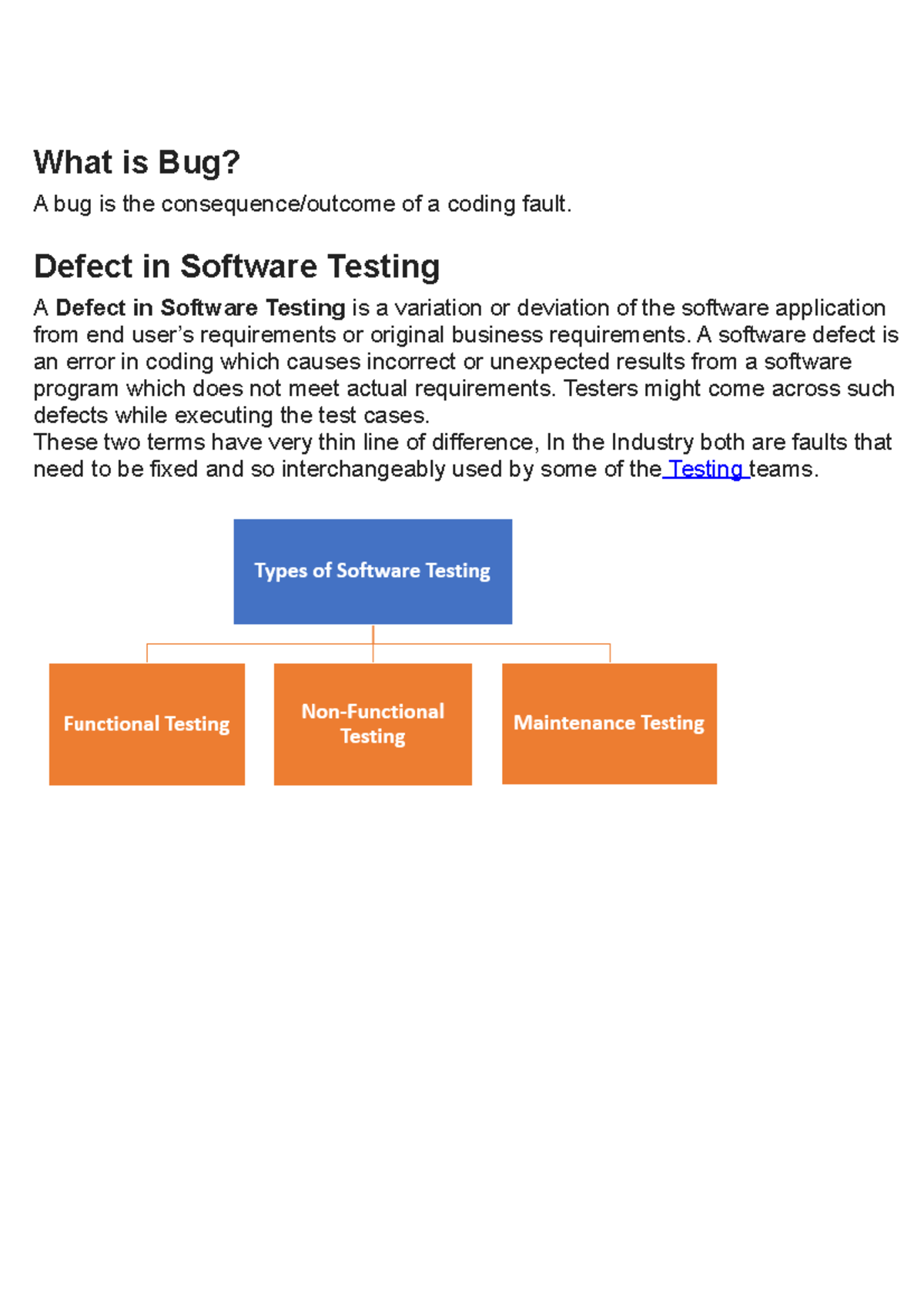 Software Testing - What is Bug? A bug is the consequence/outcome of a ...