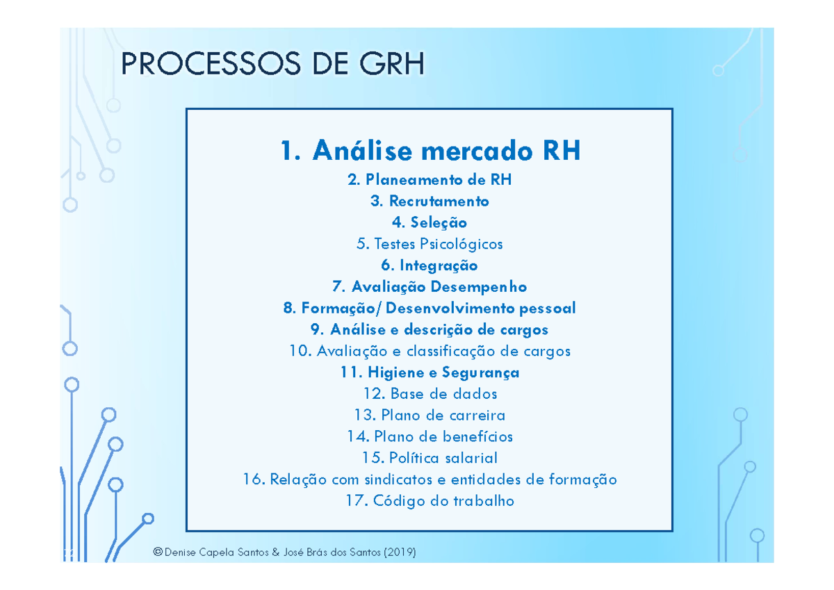 Material 04 - resumos grh para melhor perceber a matéria desta cadeira ...