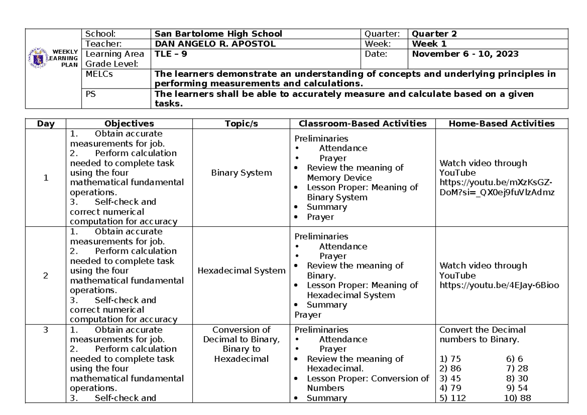 1st Week 2nd Quarter CSS 2023 - 2024 - WEEKLY LEARNING PLAN School: San ...