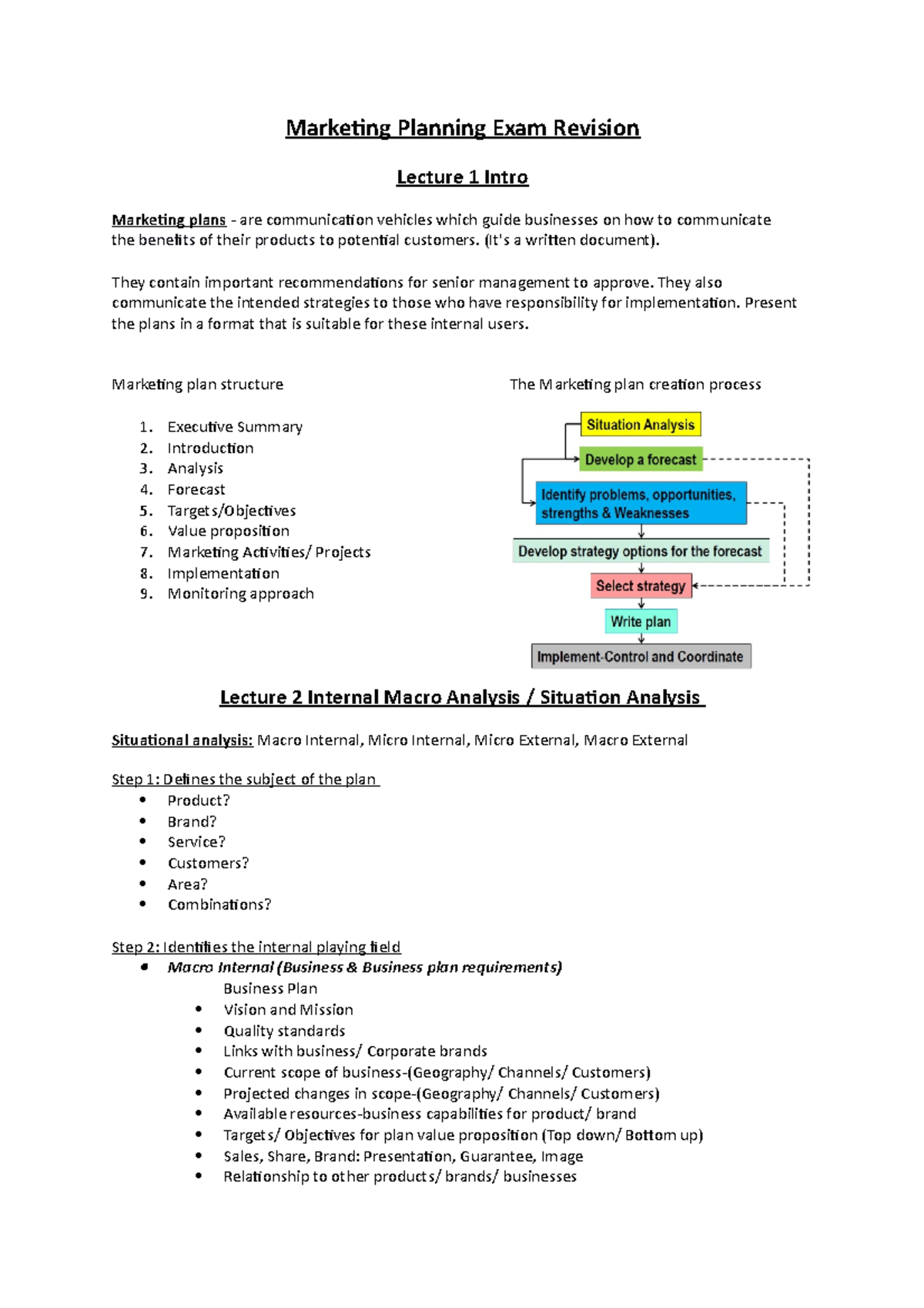 Marketing Planning Exam Revision Lecture Topics 1 To 8 - Marketing ...