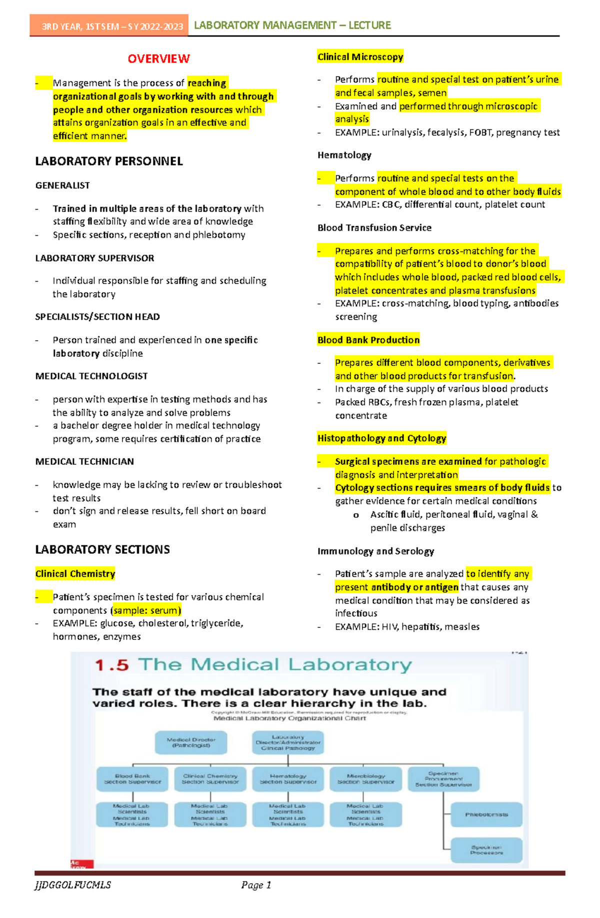 Lmgtlec Prelims Introduction to Laboratory Management OVERVIEW