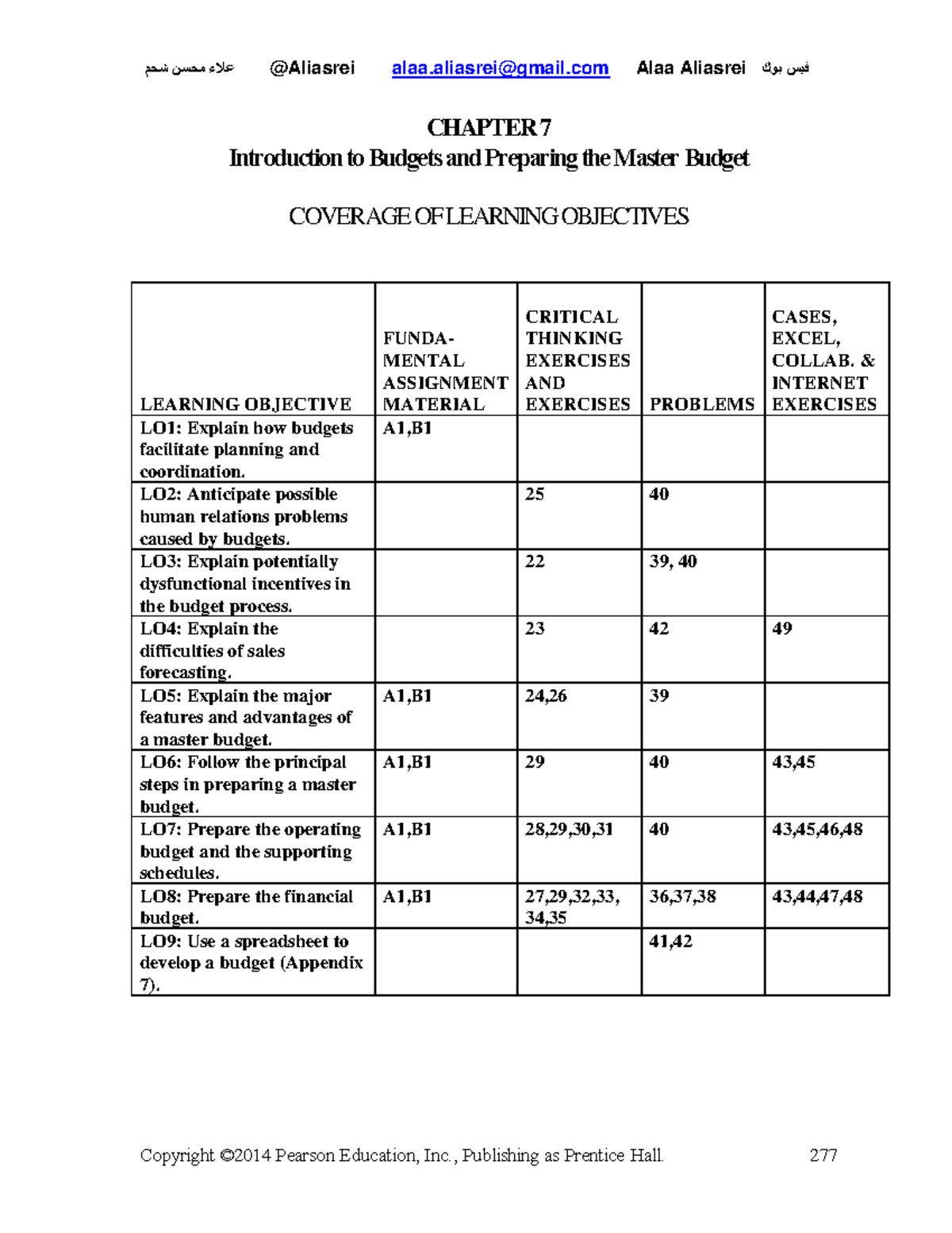 Solution Manual Managerial And Cost Accounting - CHAPTER 7 Introduction ...