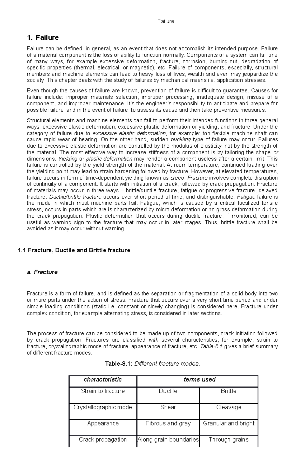 Fracture, Ductile and Brittle fracture Failure 1. Failure Failure can