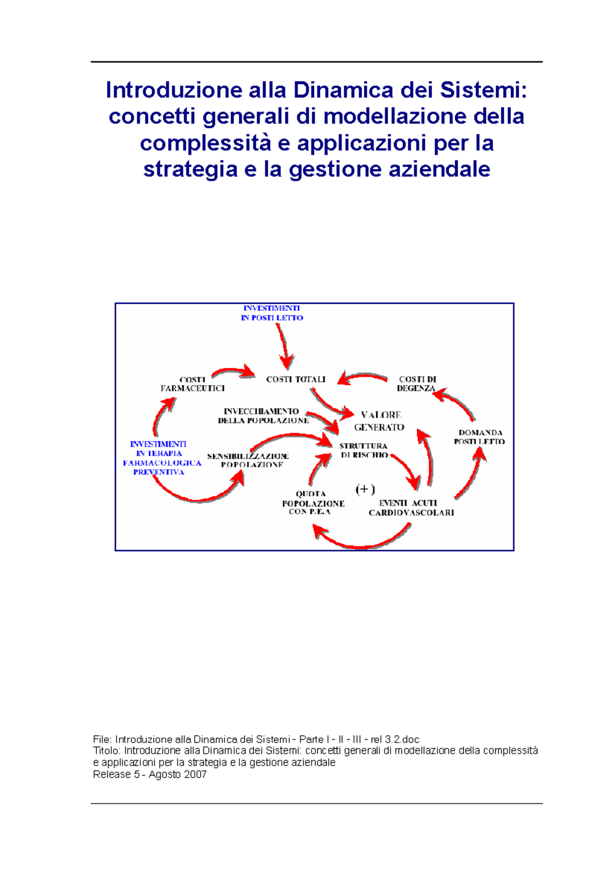 Dispensa Dinamica DEI Sistemi 2 Modulo Strategia - Introduzione Alla ...