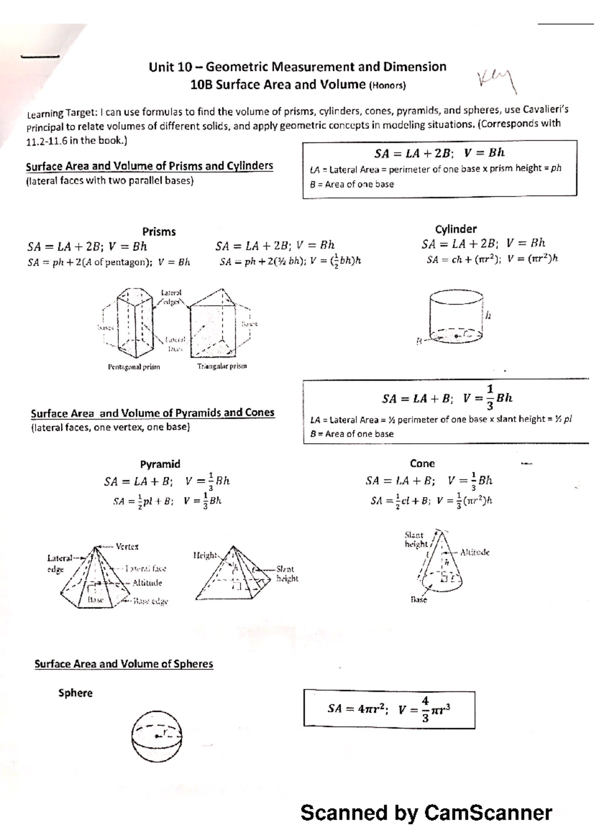 10B+Volume+notes+key+(Honors) - Scanned by CamScanner Scanned by ...