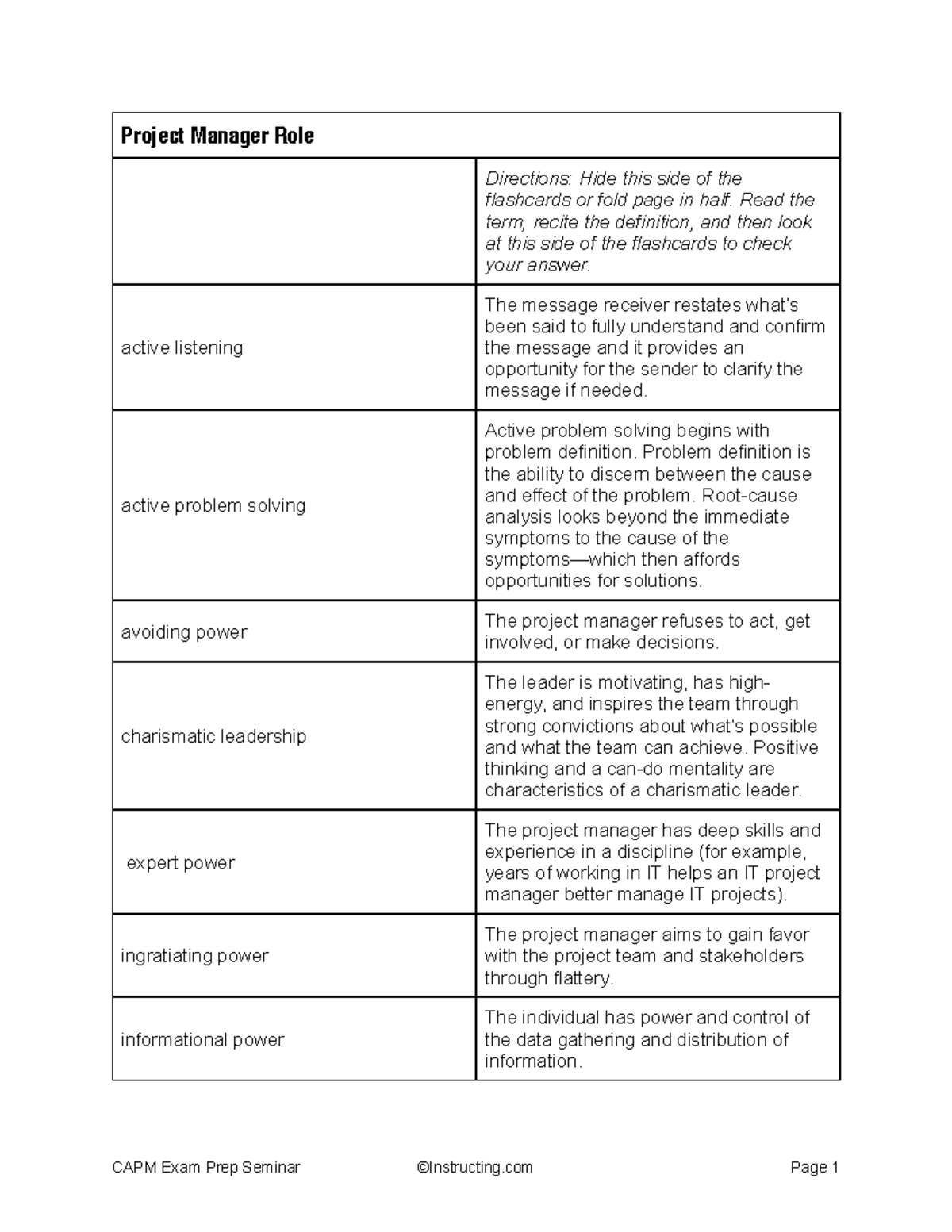3+-+Project+Manager+Role - Project Manager Role Directions: Hide this ...