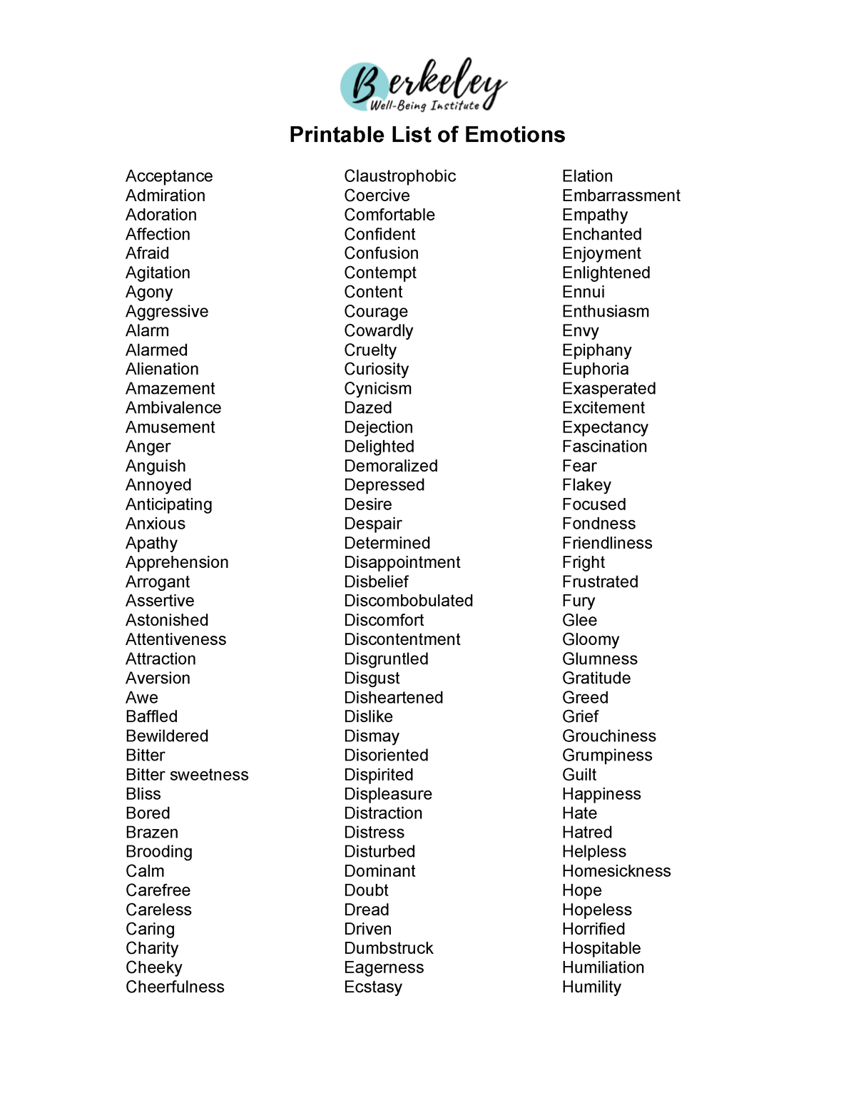 Printable list of emotions - Printable List of Emotions Acceptance ...