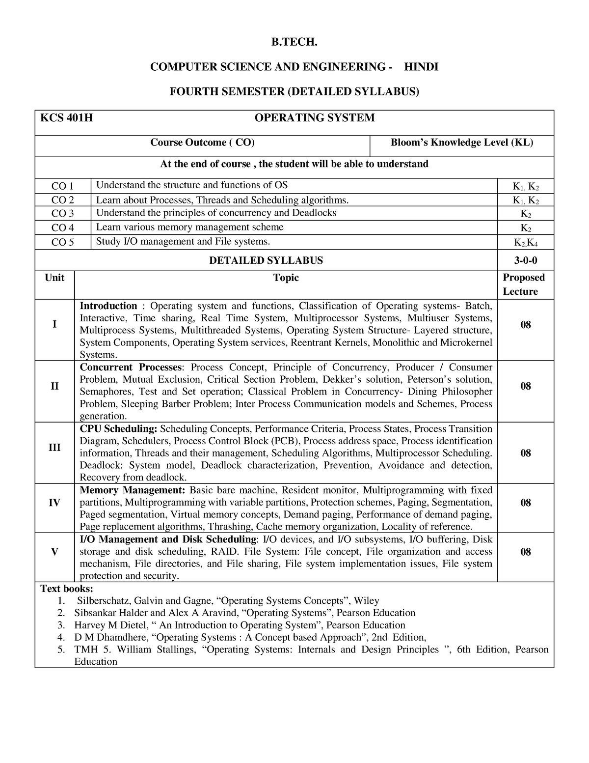 Operating System - Os Notes - B. COMPUTER SCIENCE AND ENGINEERING ...