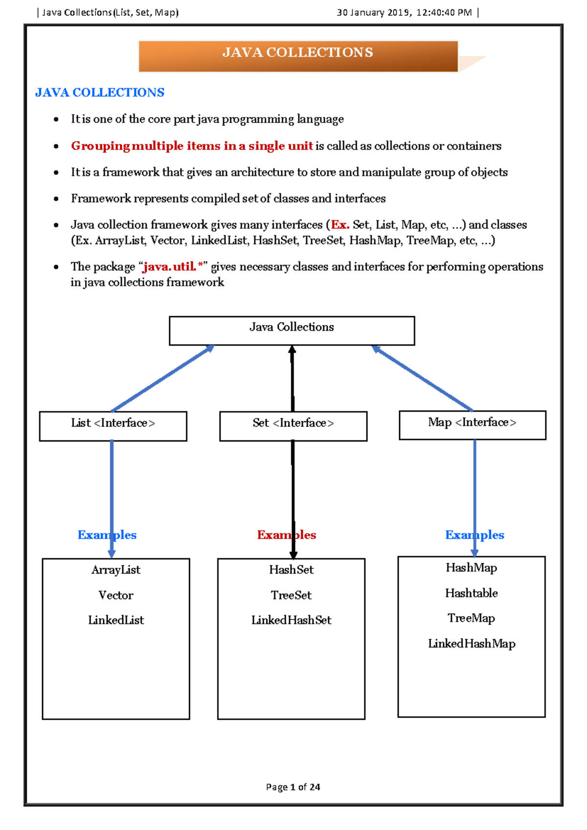 Java Collections - Set, List, Map, etc, ...) and classes (Ex. ArrayList ...