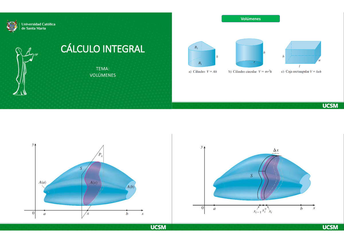 7 Volúmenes 2 - Gfjh - Cálculo Integral - C¡LCULO INTEGRAL TEMA: VOL ...