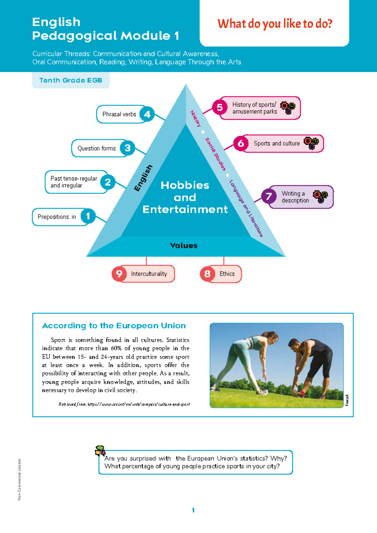 Ingles 10 Modulo 1 - Espero ayudar - Tenth Grade EGB English Values ...