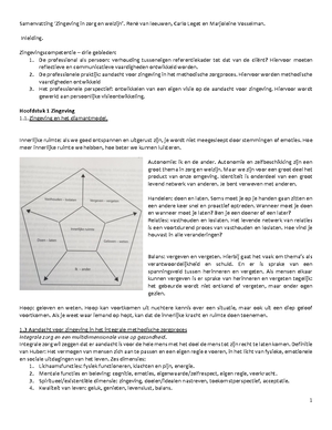 MZ B K1 W2 - Opdracht MZ-B-K1-W2 - 2016 - 2018 Werkproces B1-K1-W ...