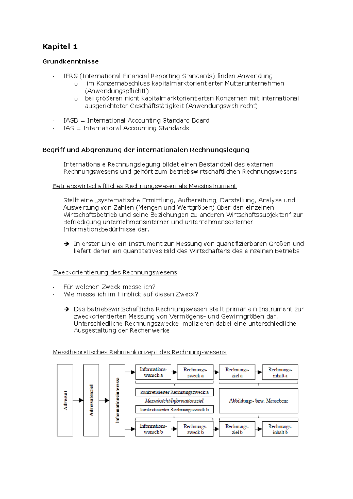 Zusammenfassung Kurseinheit 1 - Kapitel 1 Grundkenntnisse IFRS ...