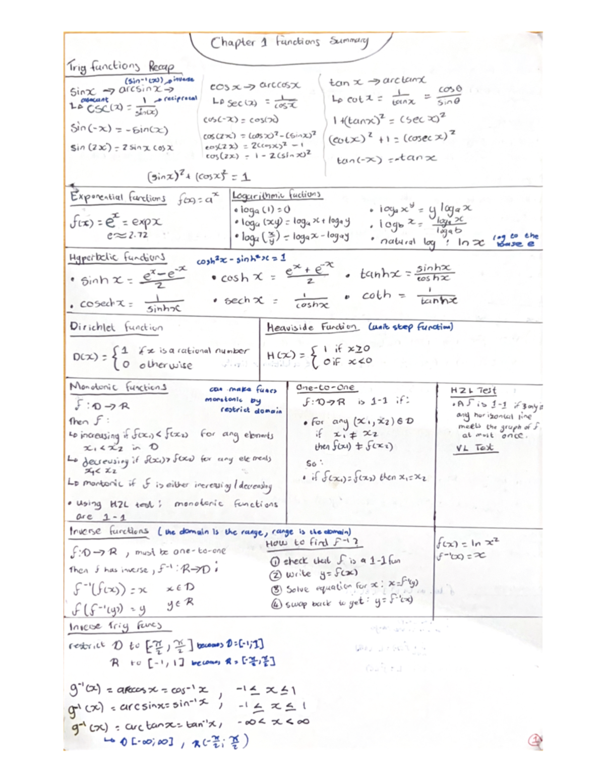 Maths 1ACh1Notes - MATHS 1011 - Adelaide University - Studocu