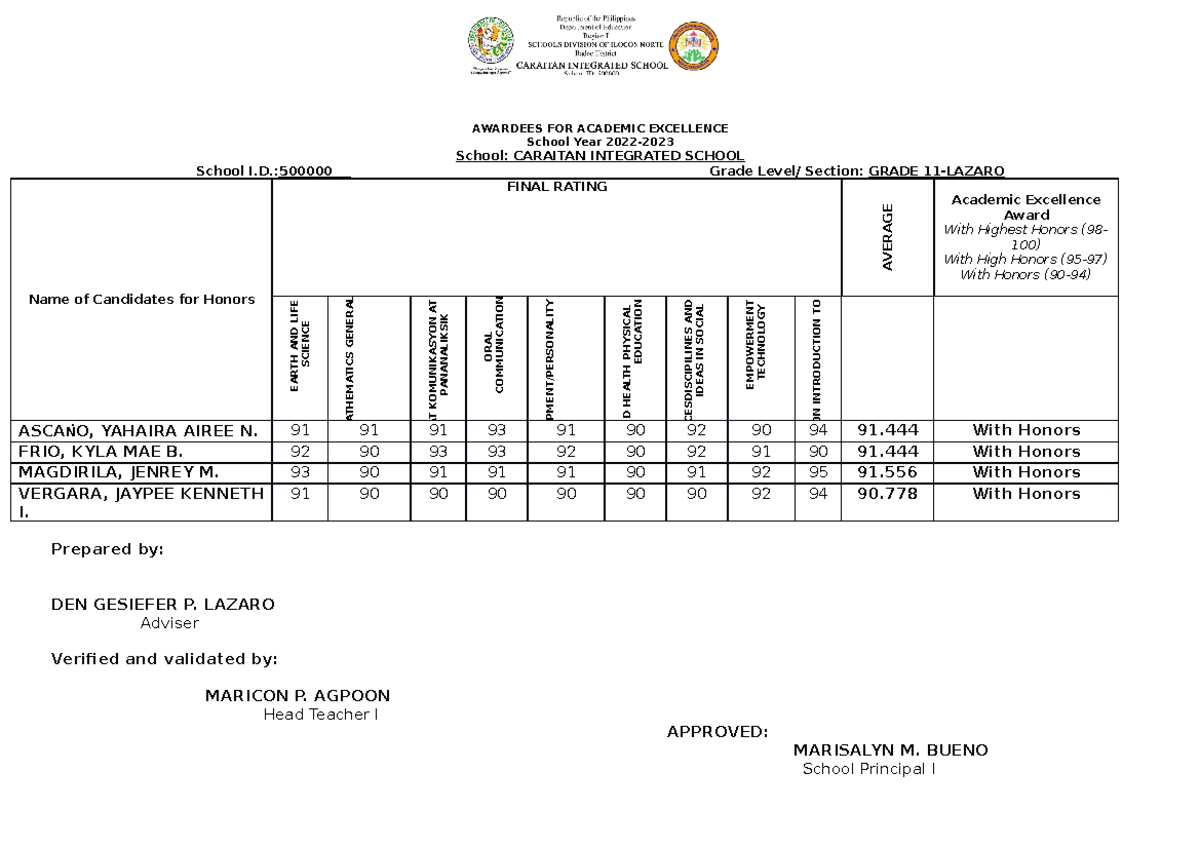 certificate-of-academic-excellence-template-excel-templates