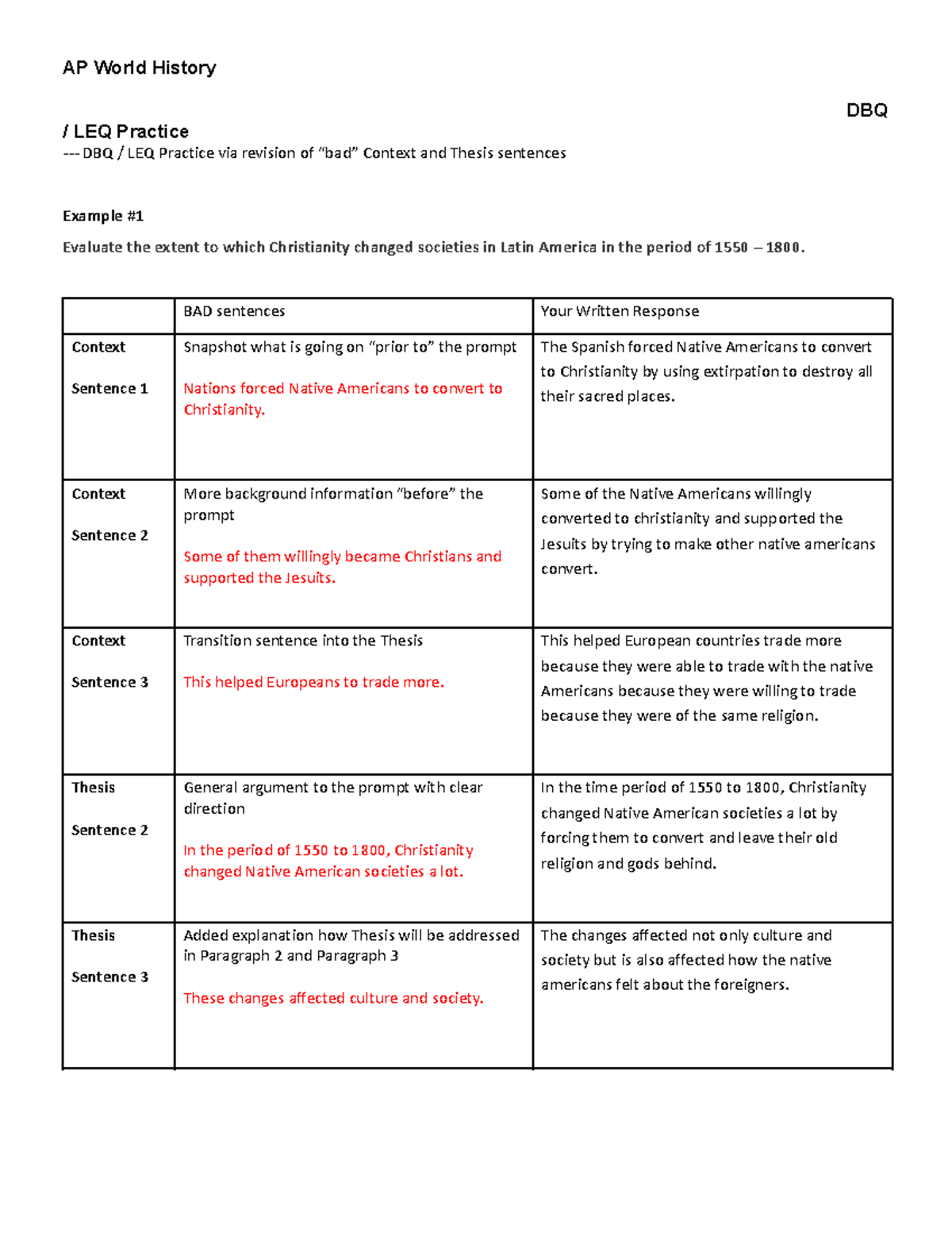 Context Thesis Complete October 10 AP World History DBQ / LEQ