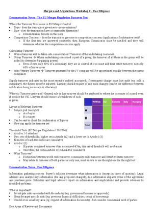 Pdf Mergers & Acquisitions Revision Notes - LPC Mergers & Acquisitions ...