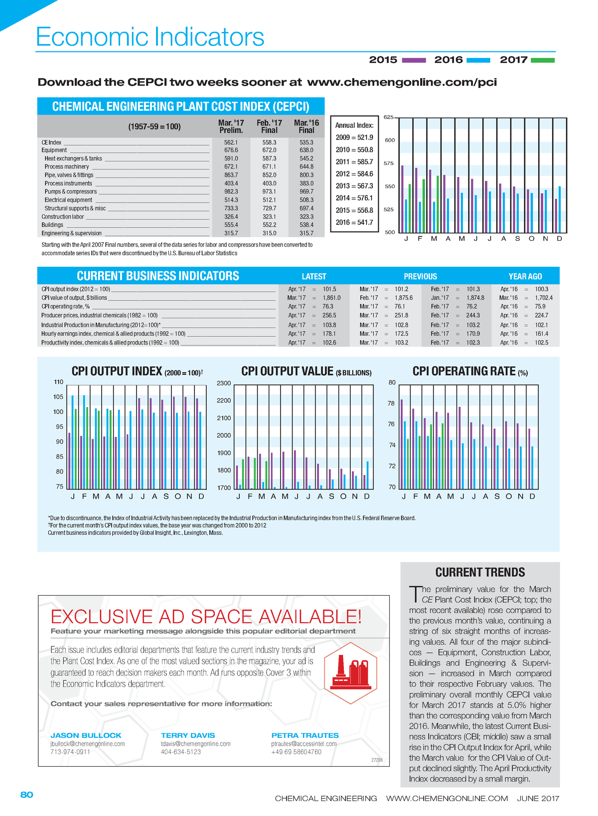 352561651 Cepci June 2017 Issue - Economic Indicators 80 CHEMICAL ...