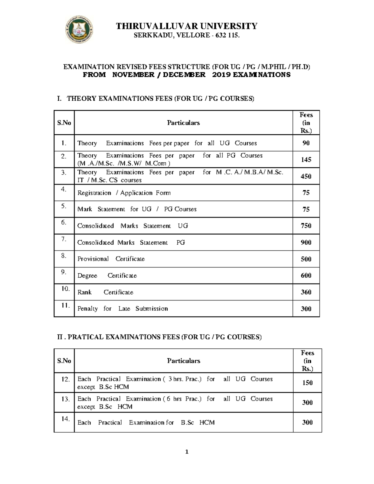 Thiruvalluvar University FEE Structure 2019-2020 - THIRUVALLUVAR ...