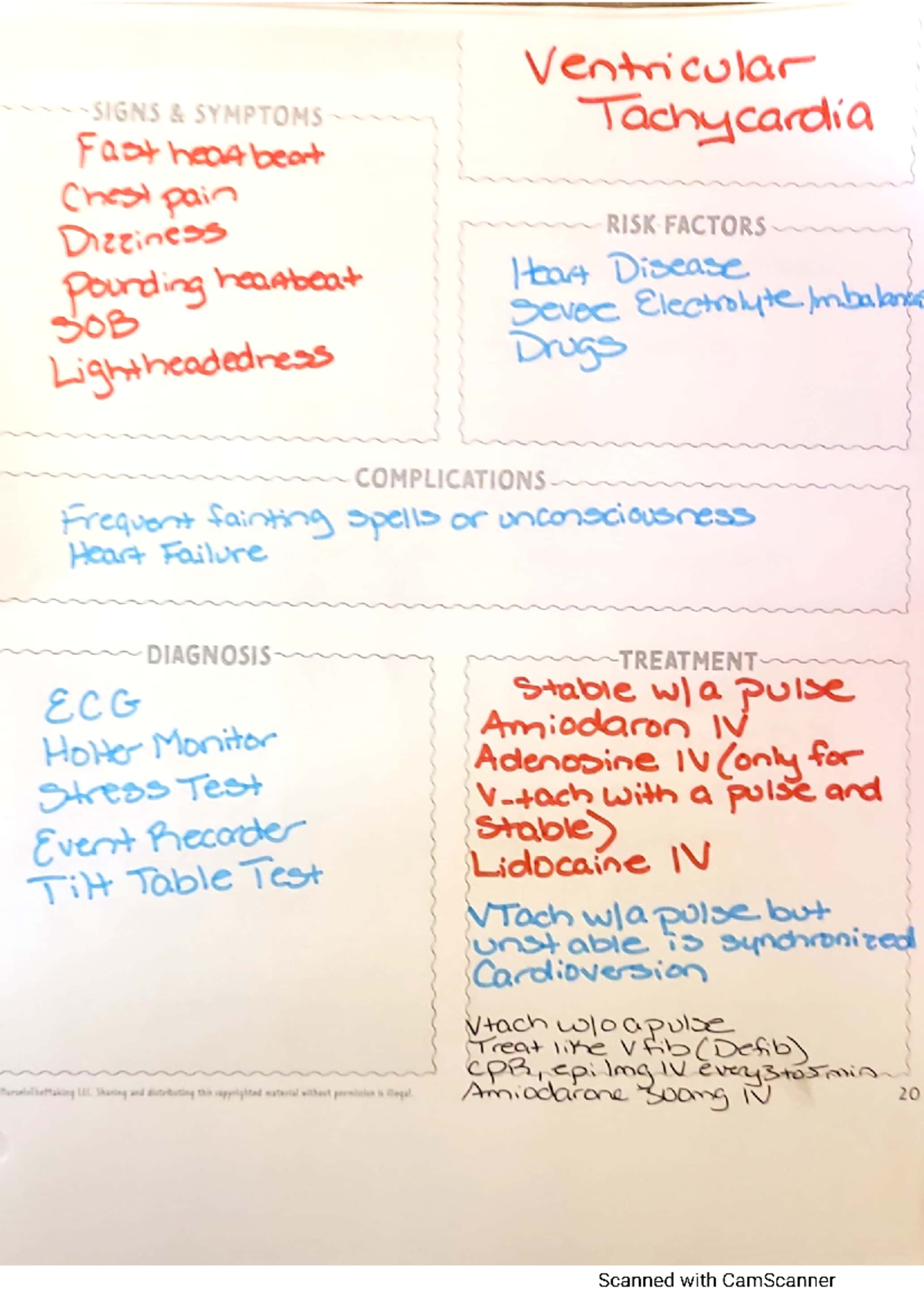 Vtach - ventricular tachycardia disease process sheet - NURS223 - Studocu