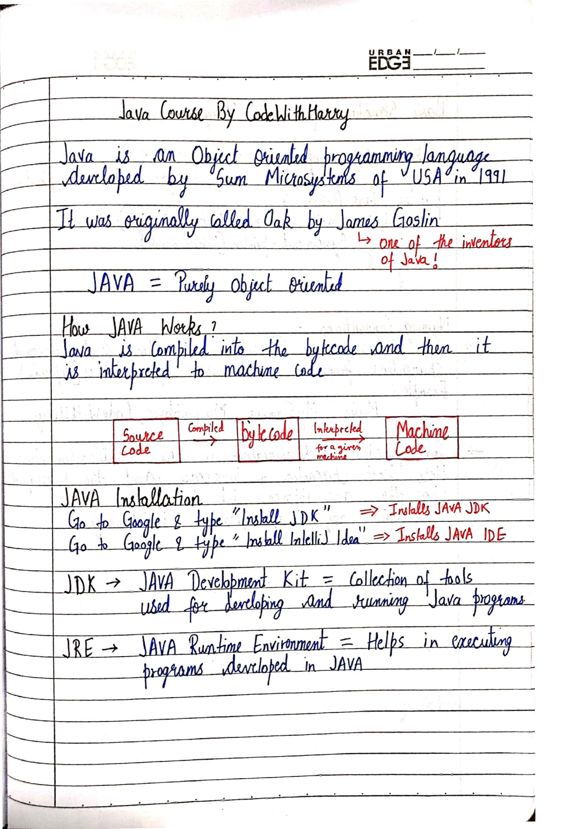 harry's assignment java program