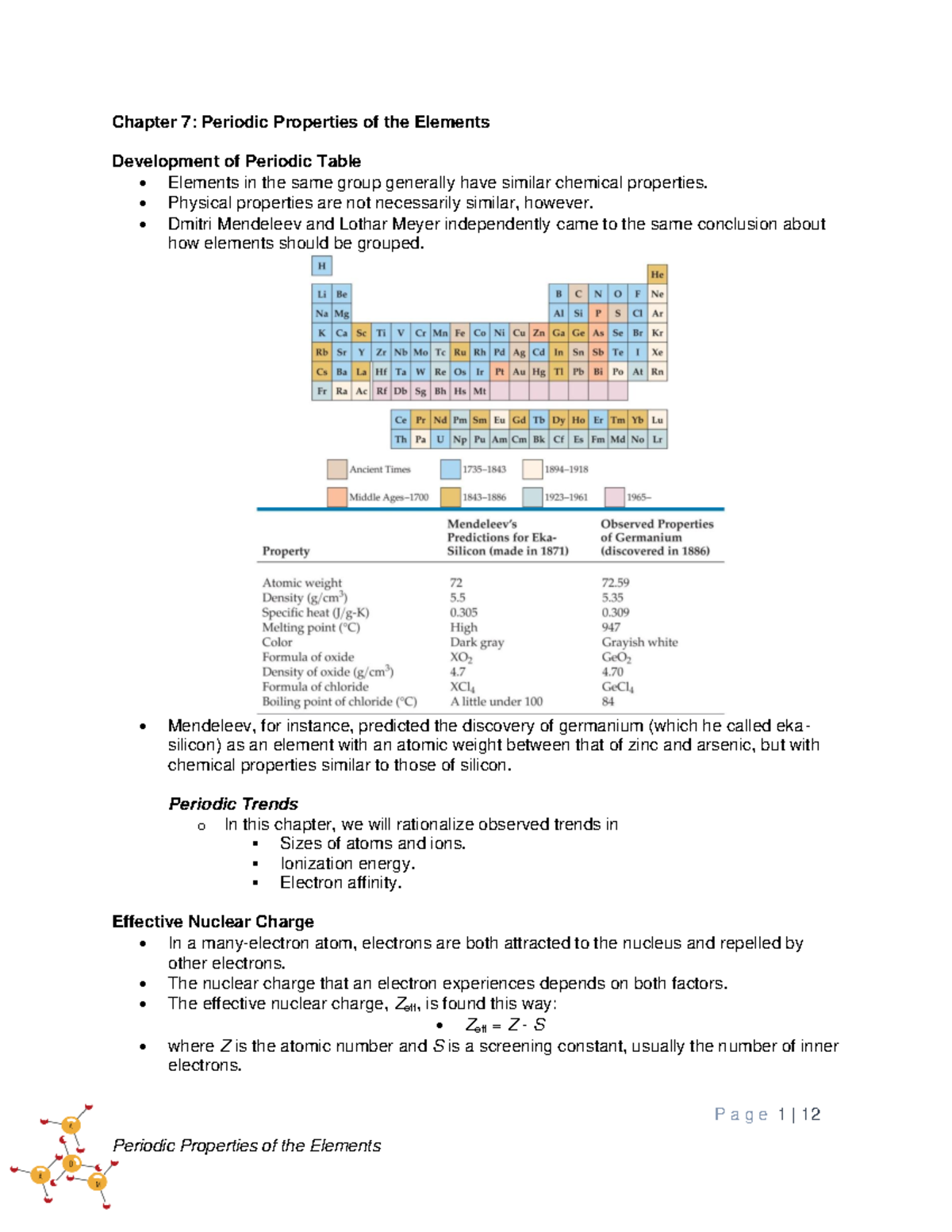 Module 7 Periodic Properties Of Elements - P A G E 1 | 12 Chapter 7 ...