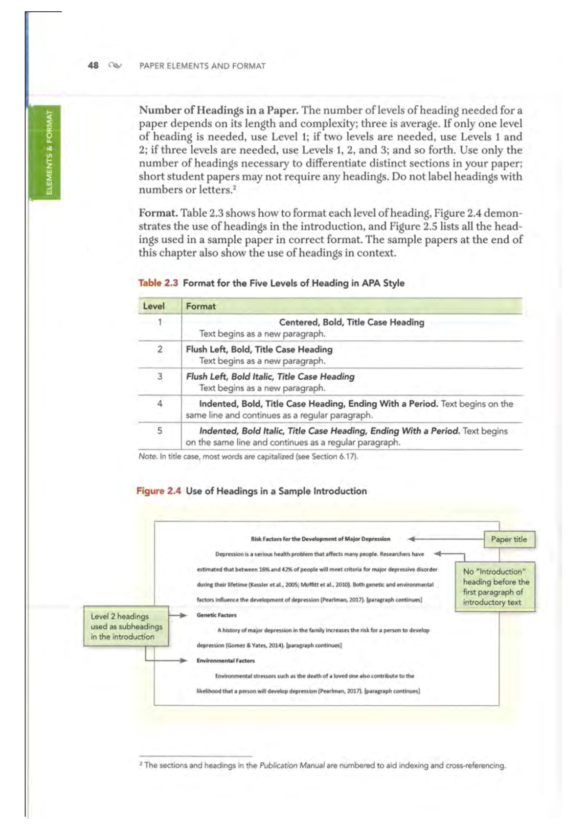 APA Style - miss winnie - 48 C.v PAPER ELEMENTS AND FORMAT Number ...