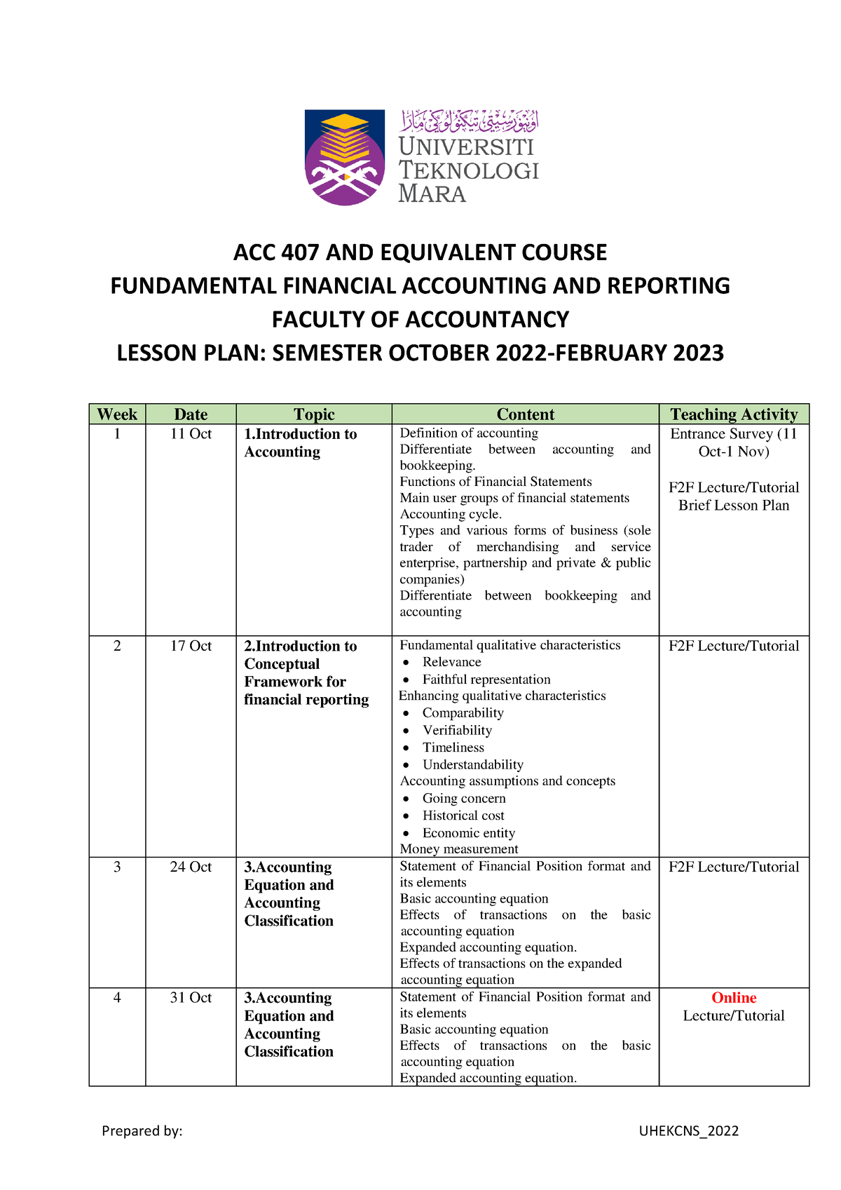 Lesson Plan ACC407 - N/a - ACC 407 AND EQUIVALENT COURSE FUNDAMENTAL ...