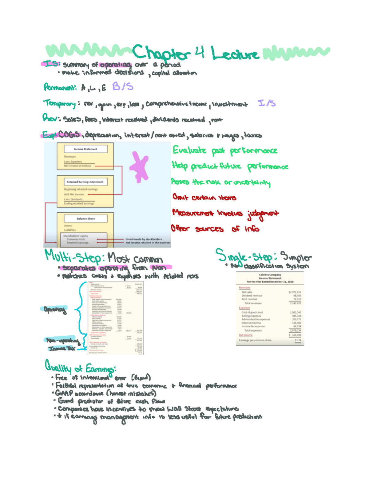 Ch 4 Lec notes - Brandon Szerwo - Chapter 4 Lecture ####### IS ...