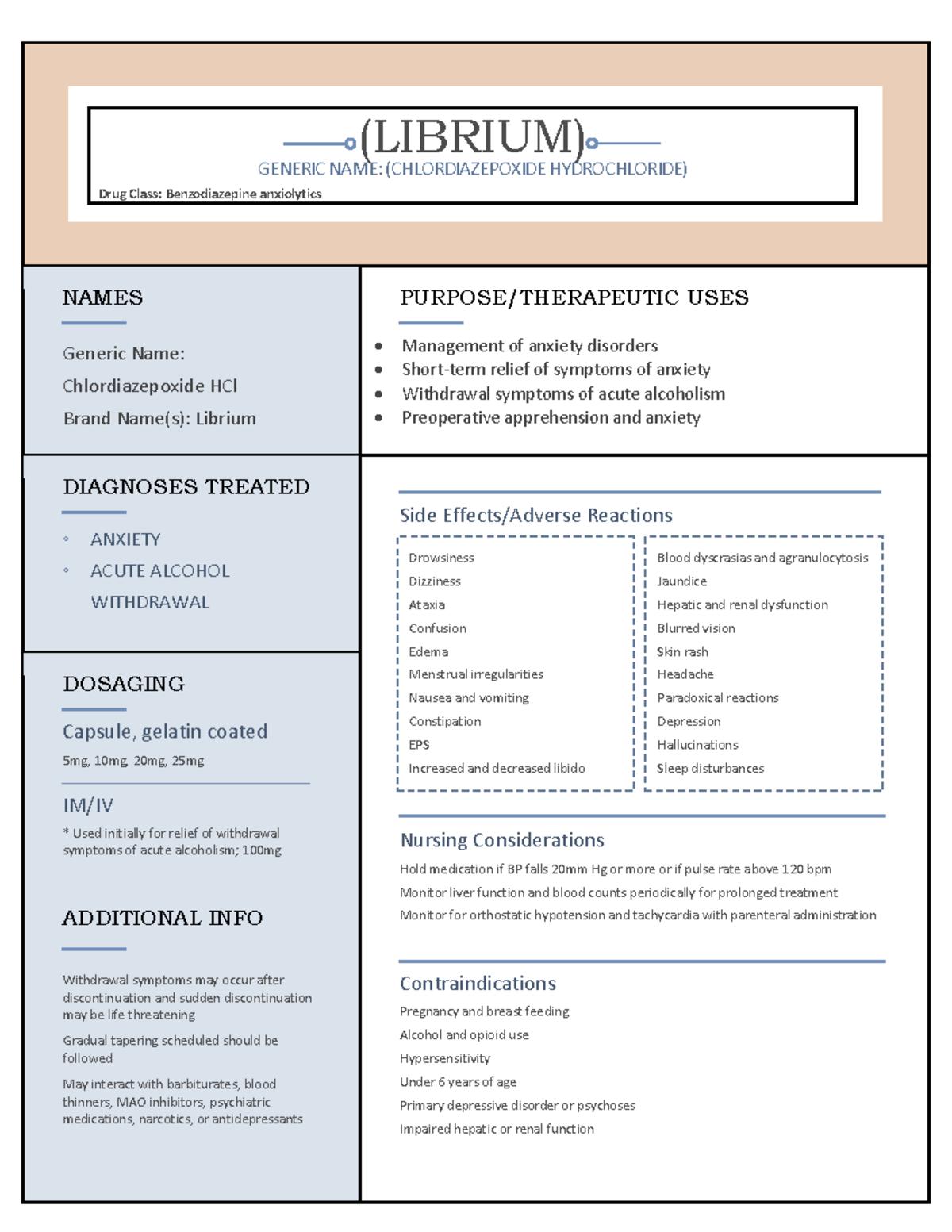 Librium - Medication Sheet - (LIBRIUM) GENERIC NAME: (CHLORDIAZEPOXIDE ...