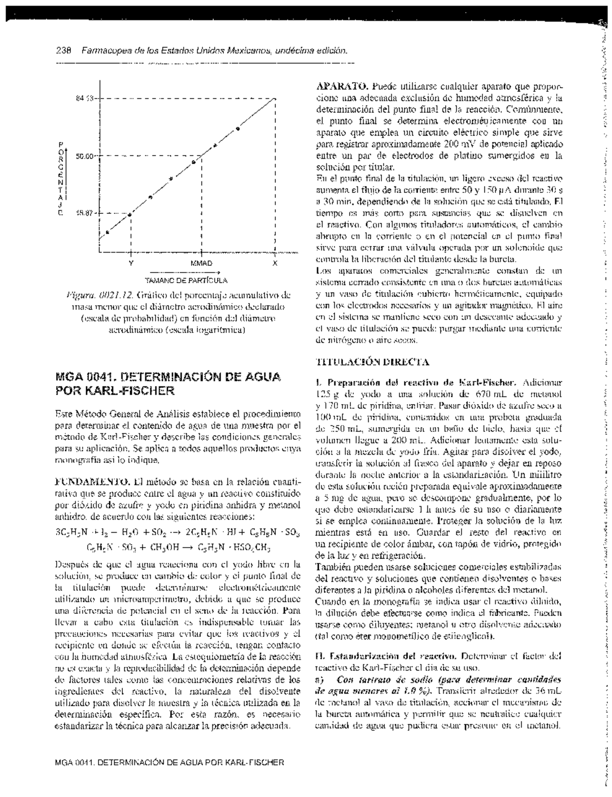 MGA 0041 Agua. FEUM 11ed - 238 Farmacopea De Los Estados Unidos ...