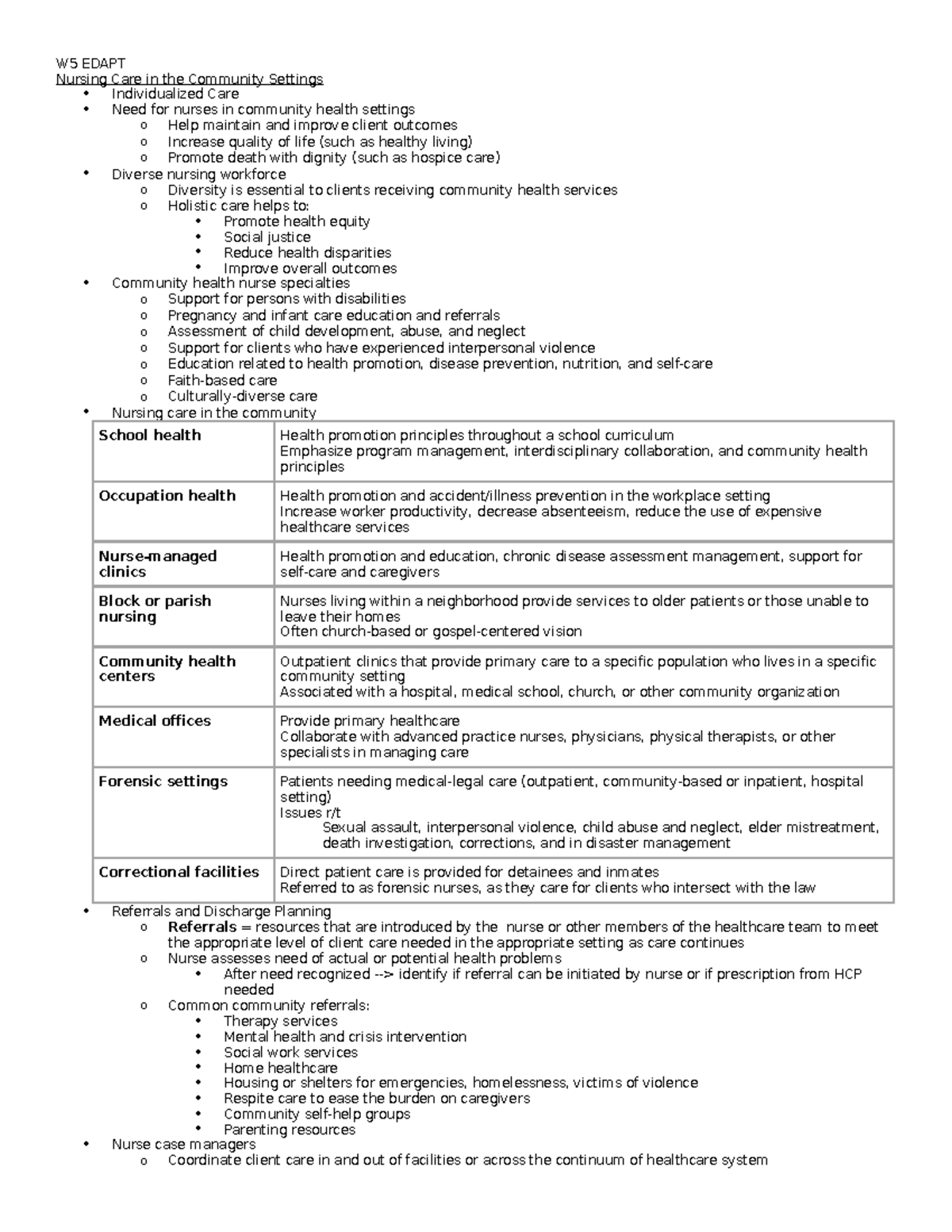 Edapt W5 - W5 EDAPT Nursing Care In The Community Settings ...