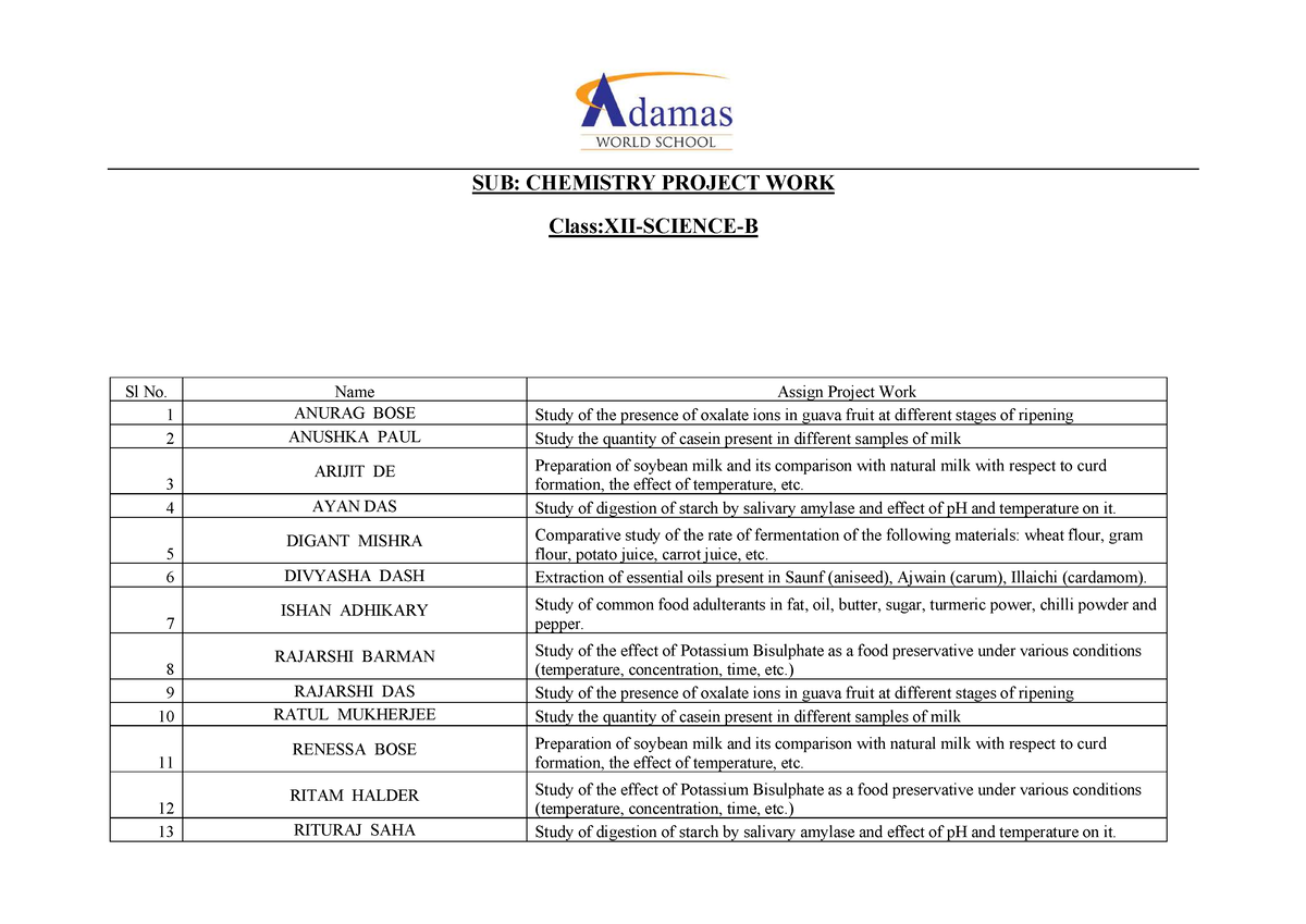 chemistry-project-work-xii-science-b-sub-chemistry-project-work