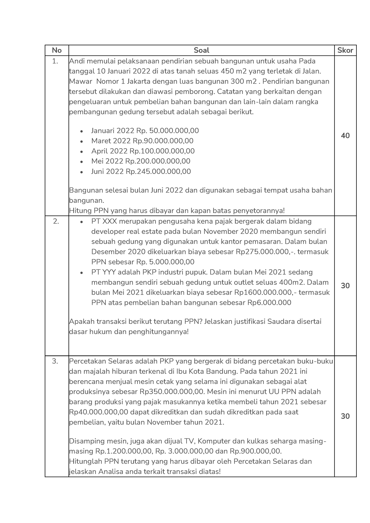 PPn - Soal Tugas 6 Lab PPN Dan PPNBM - No Soal Skor Andi Memulai ...