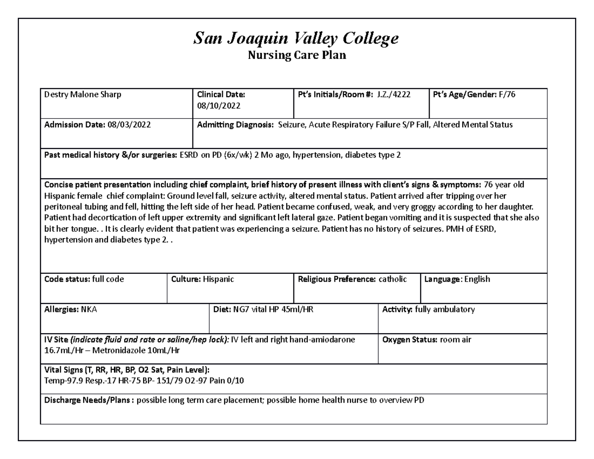 Care Plan Template care plan San Joaquin Valley College Nursing Care Plan Destry Malone