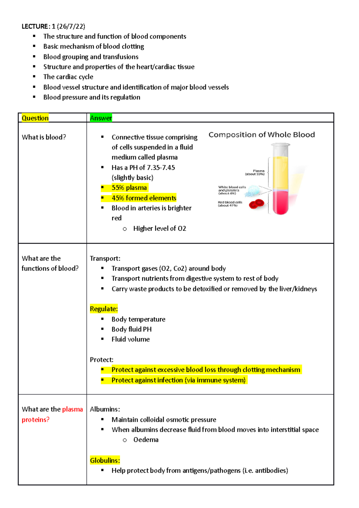 A+P 2 notes - LECTURE: 1 (26/7/22) The structure and function of blood ...