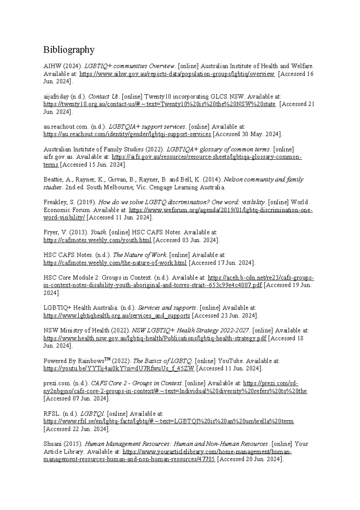Bibliography - Bibliography AIHW (2024). LGBTIQ+ communities Overview ...