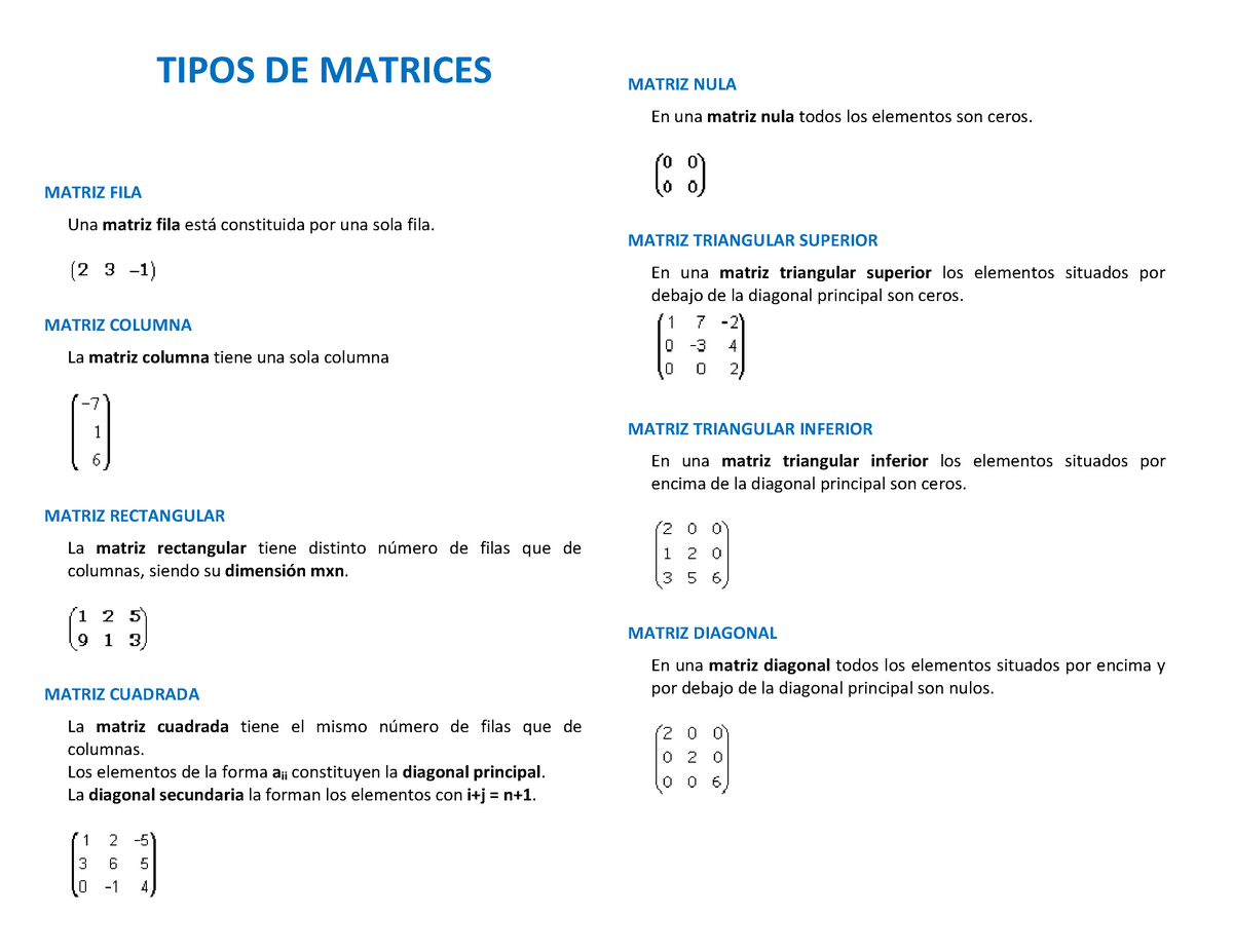 Matrices Tipos Matrices Y Tipos Tipos De Matrices Matriz Fila Una ...