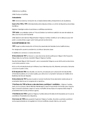 203 Aniversario DE LA Independencia DE LA República DE Guatemala - 203 ...
