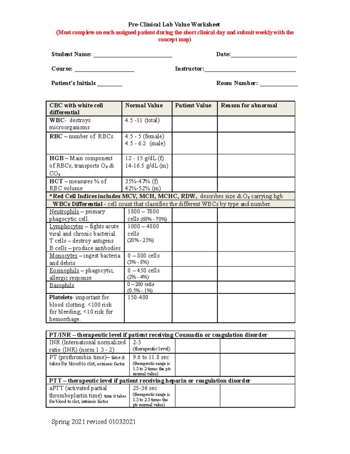 Lab Value Worksheet (doc) revised 01022021 (1) PreClinical Lab Value Worksheet (Must complete