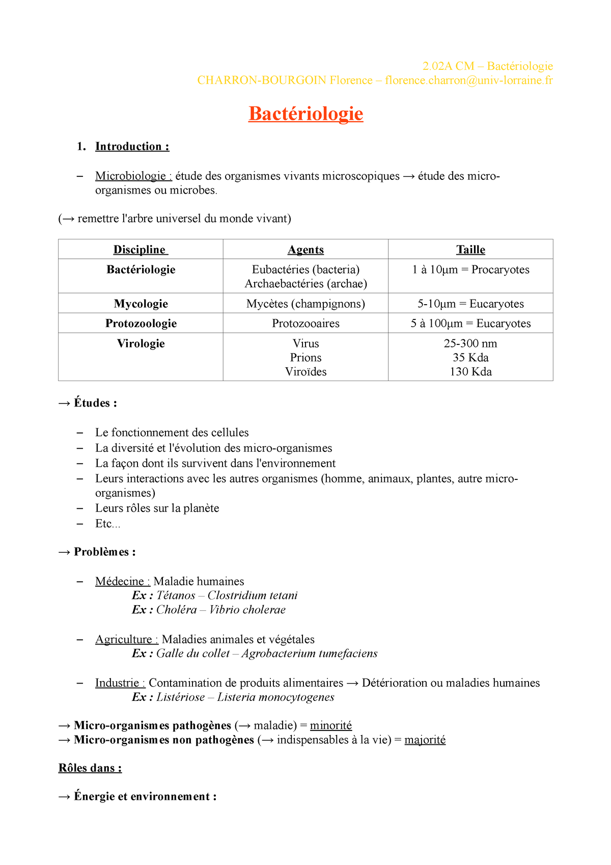 Bactériologie Cours 1 - 2 CM – Bactériologie CHARRON-BOURGOIN Florence ...